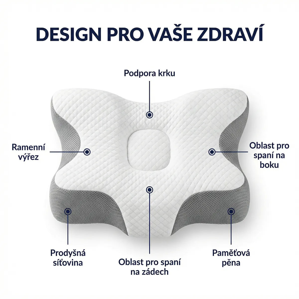 Konečně spěte hlubokým spánkem — Sanyva Motýl 3.0